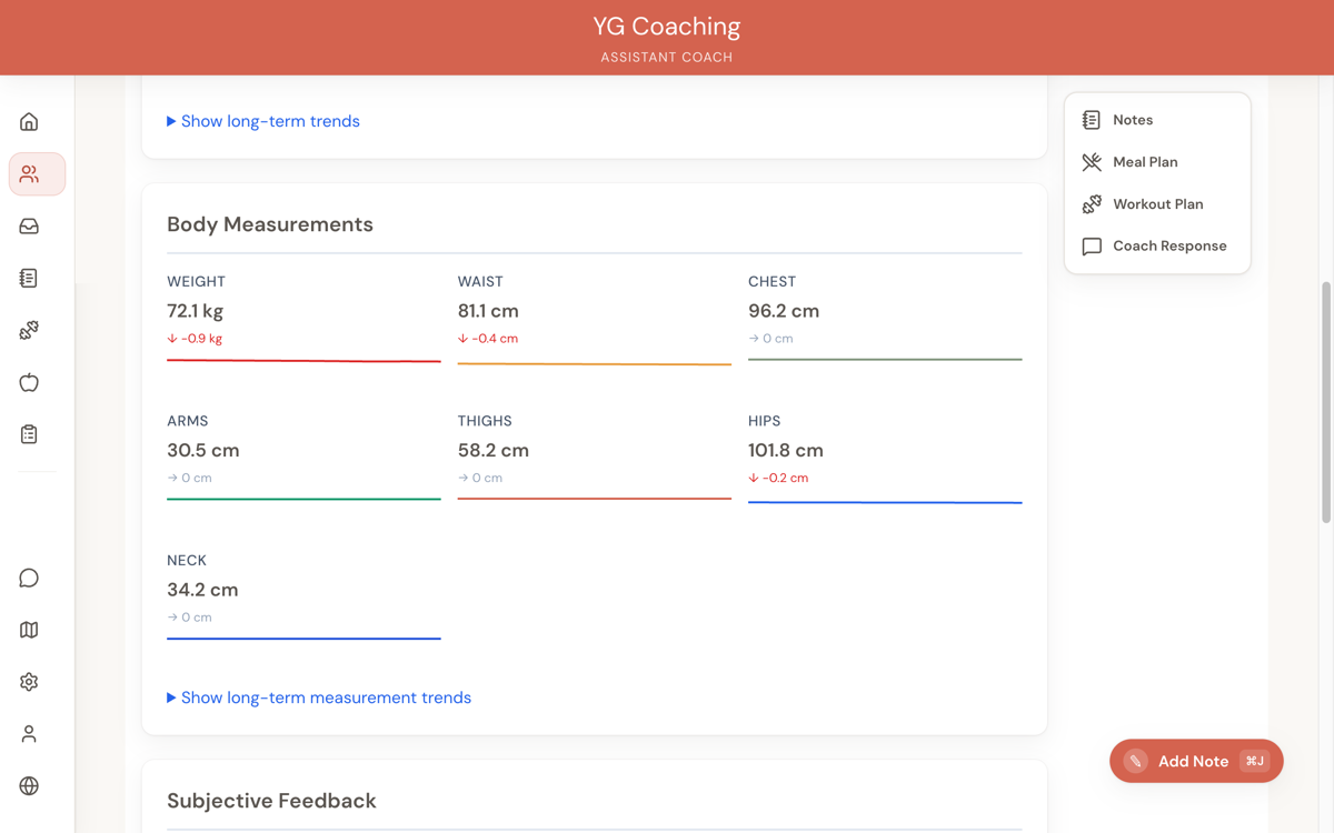 Body measurements grid showing weight, waist, chest, arms, thighs, hips, and neck with change indicators
