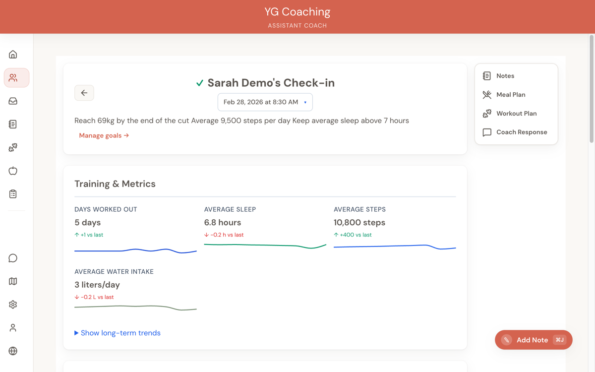 Check-in review screen showing training metrics with delta badges, sparkline trends, and actions sidebar