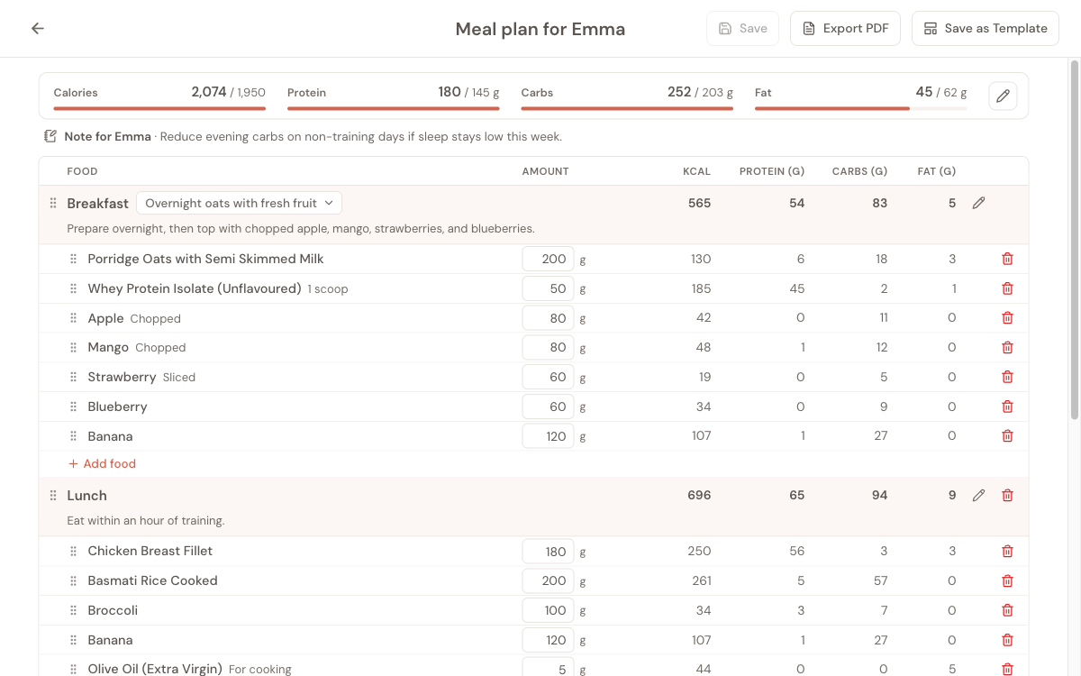 Meal plan builder showing the targets strip, the note for the client, and the day sheet with meals and foods